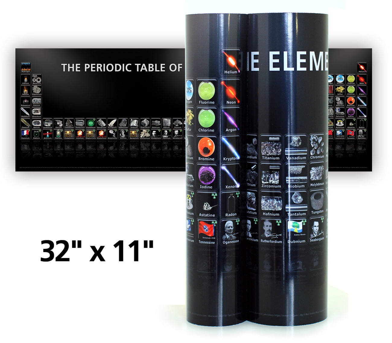 Periodic Table of the Elements - Course Aids – The 101 Series