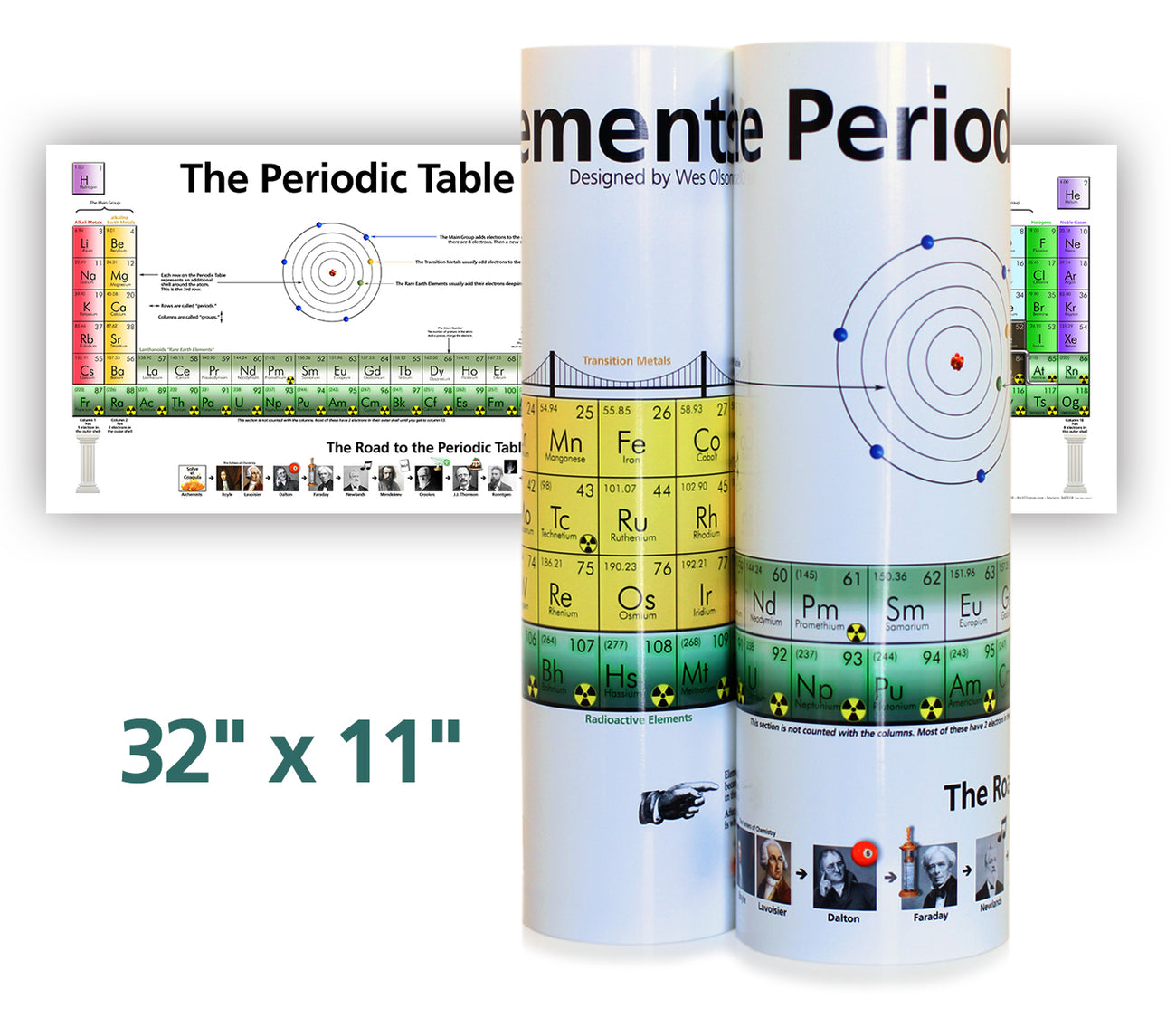  BEST LEARNING i-Poster My Periodic Table - Interactive