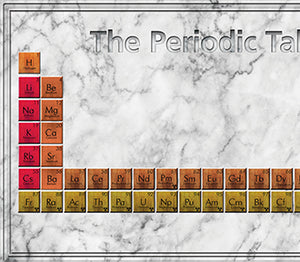 Periodic Table of the Elements wood-1