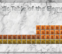 Periodic Table of the Elements wood-2