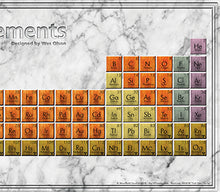 Periodic Table of the Elements wood-3